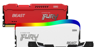 Overclockable Modules