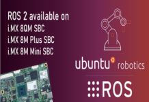 ROS 2 on Ubuntu 20.04 now available on iWave Single Board Computers ROS 2 on Ubuntu 20.04
