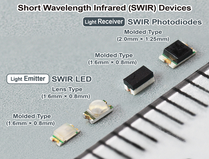 Short-Wavelength Infrared Devices