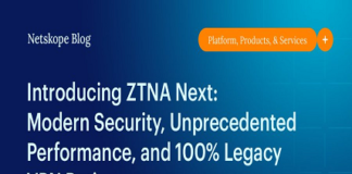 Zero Trust Network Access