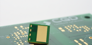 Application Interface Boards