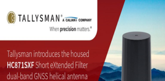 GNSS Helical Antennas