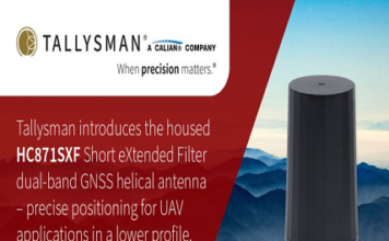 GNSS Helical Antennas