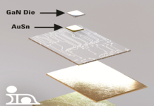 Indium to Feature Precision Au-Based Die-Attach Preforms at International Microwave Symposium International Microwave Symposium