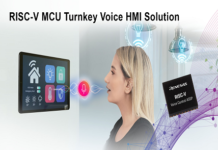 RISC-V MCU with voice-controlled HMI (Human-Machine Interface) Systems MCU with voice-controlled HMI