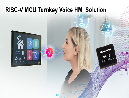 MCU with voice-controlled HMI