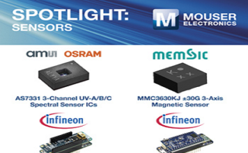 Mouser added new Sensor Products to its Sensing portfolio Sensor