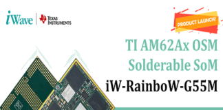 Solderable System on Module