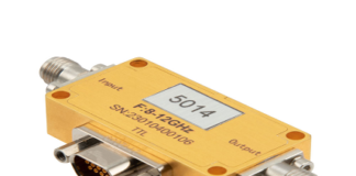 Voltage-Controlled Analog Attenuators