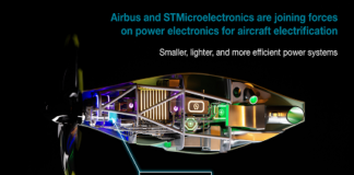 Aircraft Electrification