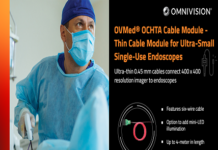 Cable Modules for Endoscopes