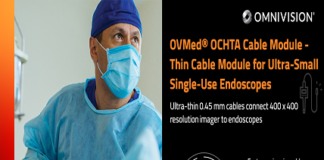 Cable Modules for Endoscopes