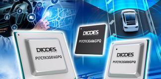 PCIe® 3.0 Packet Switches