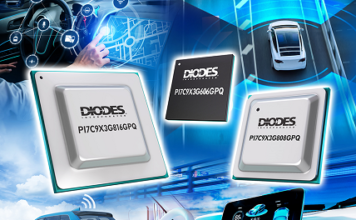 PCIe® 3.0 Packet Switches