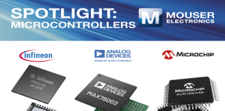 Embedded Processors & Controllers