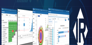 IoT Management Solutions