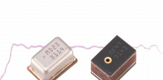 MEMS Microphones