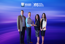 Mouser Receives Third Consecutive Distributor of the Year Award from Hirose Mouser