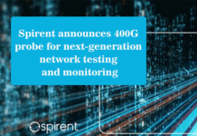 Network Testing & Monitoring