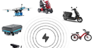 PMT350 600W Wireless Power platform