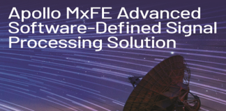Signal Processing Solution