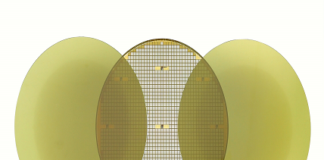 Silicon Carbide