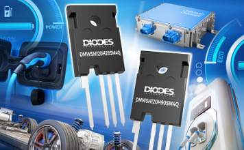 Silicon Carbide MOSFETs