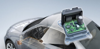 Automotive MEMS Sensor Market