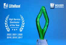 Mouser Named Global Distributor of the Year by Littelfuse Mouser