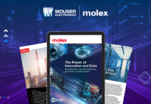 New eBook from Mouser Electronics and Molex