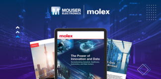 New eBook from Mouser Electronics and Molex