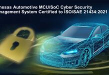 Renesas Automotive MCU & SoC Cybersecurity Certified