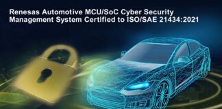 Renesas Automotive MCU & SoC Cybersecurity Certified