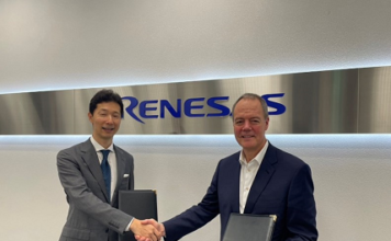 Silicon Carbide Wafer