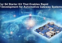 R-Car-S4-Starter-Kit