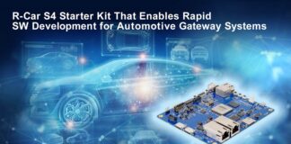 R-Car-S4-Starter-Kit