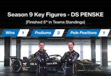 DS PENSKE Formula E Racing Team