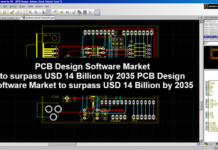PCB Design Software Market