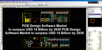 PCB Design Software Market