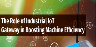 Industrial IoT Gateway