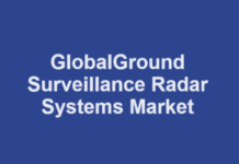 Ground Surveillance Radar Systems Market