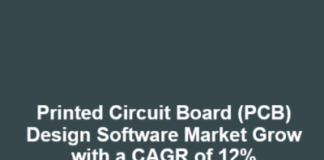 Printed Circuit Board (PCB) Design Software Market