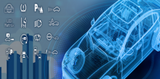 Innovation in E-Mobility and ADAS