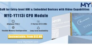 MYC-YT113i CPU Module