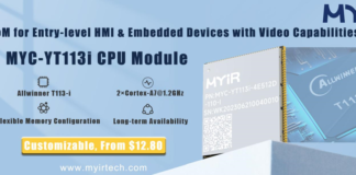 MYC-YT113i CPU Module