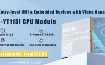 MYC-YT113i CPU Module