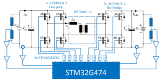 Power Converter Solution for EV Charger