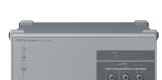 WLAN Tester