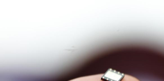 e-SIM Card Market