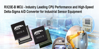 Industrial Sensor Systems